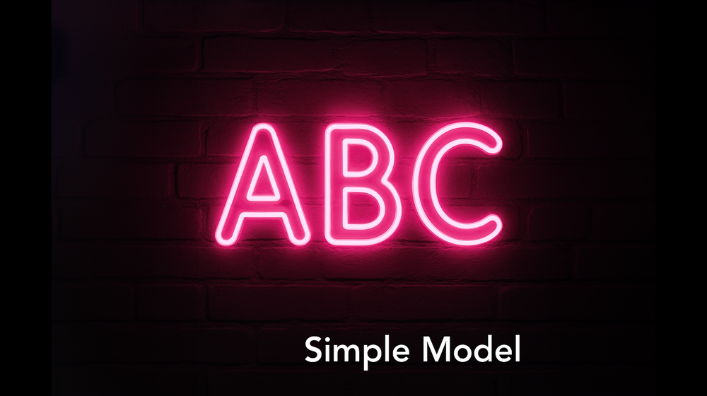 Sign Customiser Demos